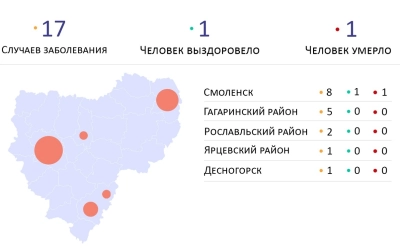 Первый погибший от коронавируса в Смоленской области