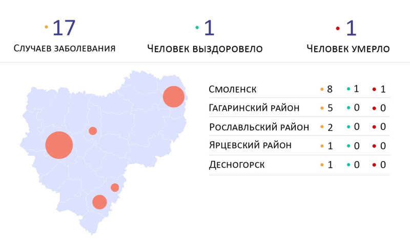 Первый погибший от коронавируса в Смоленской области