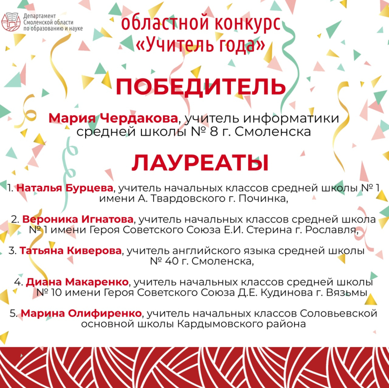 Поздравляем Диану с победой!