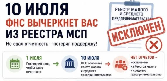Предпринимателей, не сдавших отчетность, ждут проверки