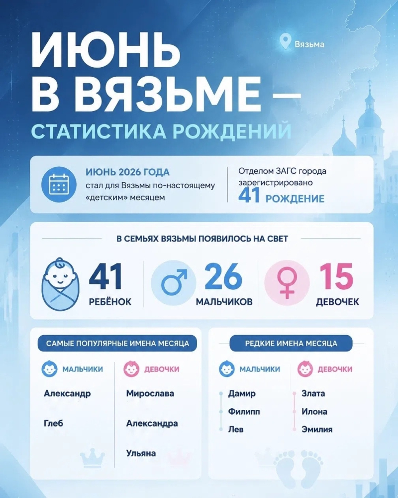 Июнь 2026 года в Вязьме: месяц счастливых событий