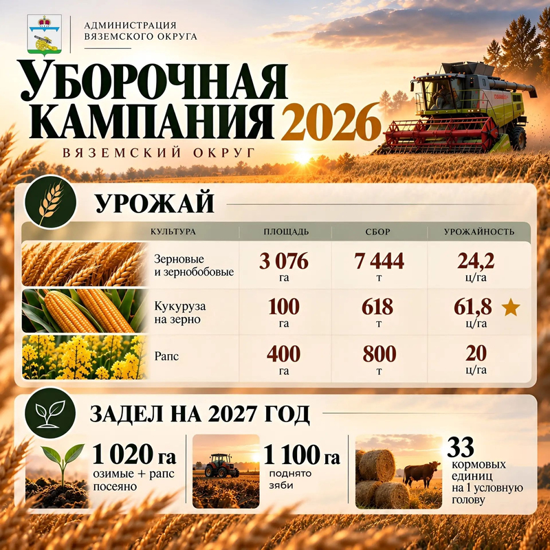 Уборочная кампания-2026 - работа на результат и задел на будущее