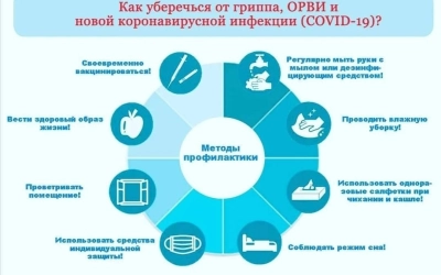 Управление Роспотребнадзора по Смоленской области сообщает: