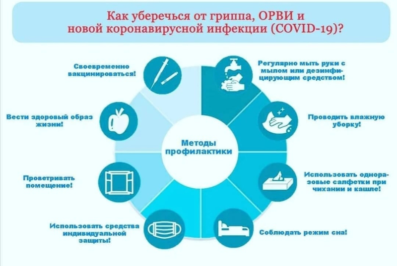 Управление Роспотребнадзора по Смоленской области сообщает: