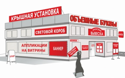 Примите участие в опросе на тему: «Рекламные вывески в г. Вязьме»