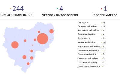Текущая ситуация по заболеванию коронавирусом в Смоленской области на 22.04.2020
