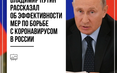 Обращение Владимира Путина 28 апреля по поводу ситуации с коронавирусом