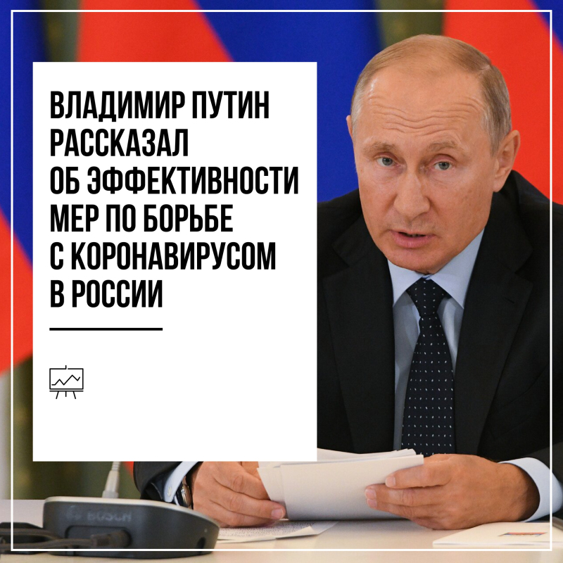Обращение Владимира Путина 28 апреля по поводу ситуации с коронавирусом